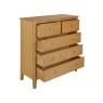 2 + 3 Drawer Chest 2 + 3 Drawer Chest