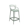 Kartell Masters by Phillippe Starck Stool H.65 Sage Kartell Masters by Phillippe Starck Stool H.65 Sage